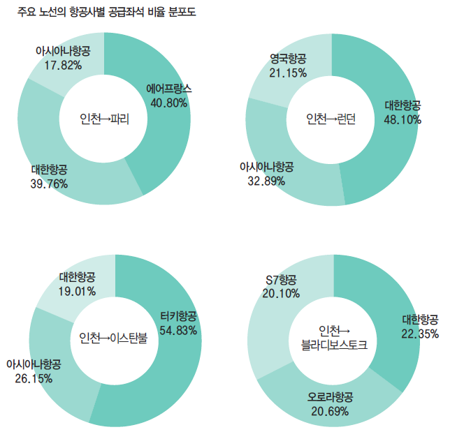 뉴스 사진
